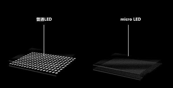 台州苹果手机维修分享什么时候会用上MicroLED屏？ 