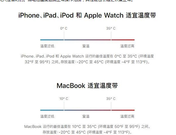 台州苹果13维修分享iPhone 13耗电越来越快怎么办 
