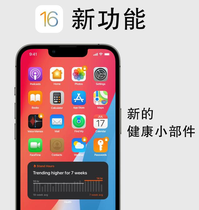 台州苹果手机维修分享iOS16新功能汇总 