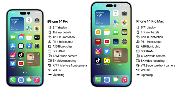 台州苹果14维修分享iPhone 14具体参数汇总 