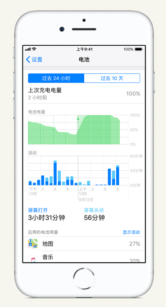 台州苹果手机维修分享iPhone 在夜间待机时耗电异常怎么办 