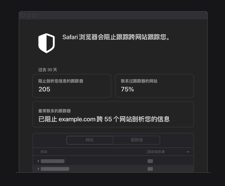 台州苹果手机维修分享如何在 Safari 浏览器中查看和打开隐私报告 