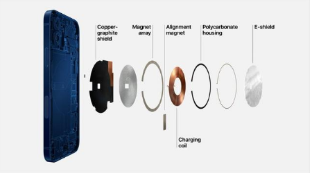 台州苹果手机维修分享iPhone 12真的会威胁身体健康吗 