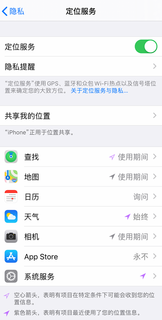 台州苹果手机维修分享iPhone 状态栏中时间显示为蓝色图标是什么情况 